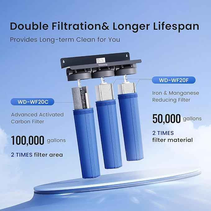 Waterdrop Whole House Water Filter,Carbon Filter, Reduce Iron & Manganese Filter Cartridge, Replacement for Any 20" x 4.5" System, 5 Micron, WD-WF20FG