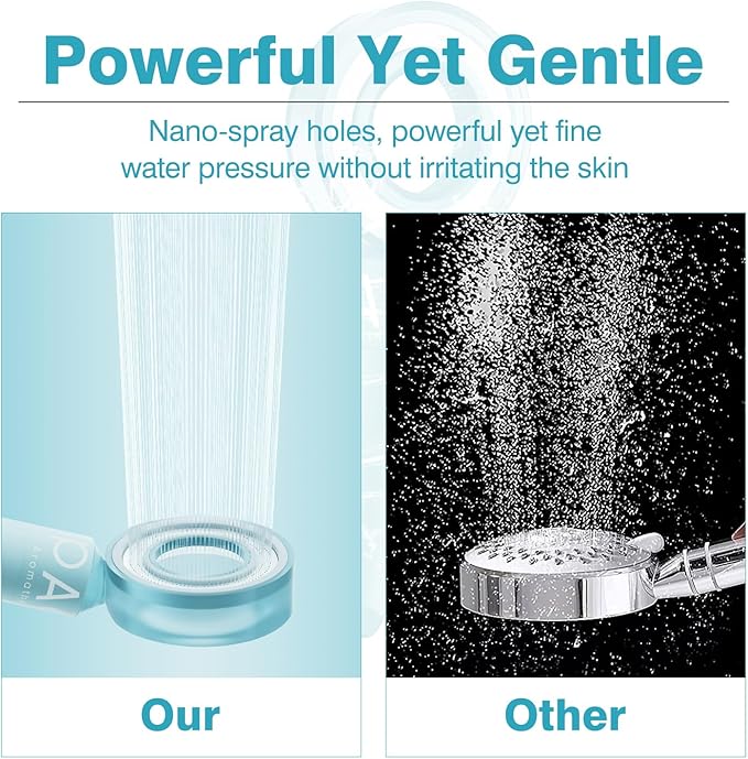 Vitamin C Shower Head Filter – Ocean Scented Shower Diffuser, Purifying Handheld Shower Filter for Hard Water, Skin & Hair Care, Shower Stick Filters