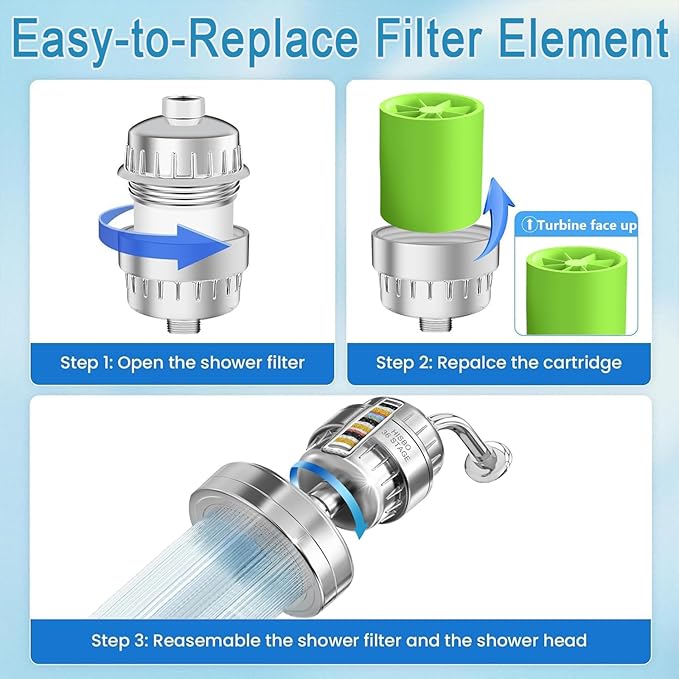 Shower Water Filter, 36-Stage High Output Filtered Shower Head, Shower Head Filter for Hard Water for Hard Water, Removes Chlorine, Fluoride (36 Stage Shower Filter Replacement Green)