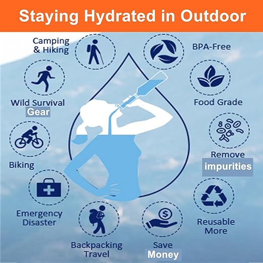 Personal Straw Water Filter, Emergency Preparedness Portable Water Filtration for Hiking Camping Fishing Hunting Outdoor Adventures Backpacking, 2.8mm Screw Bottom, Water Purifier Survival Gear