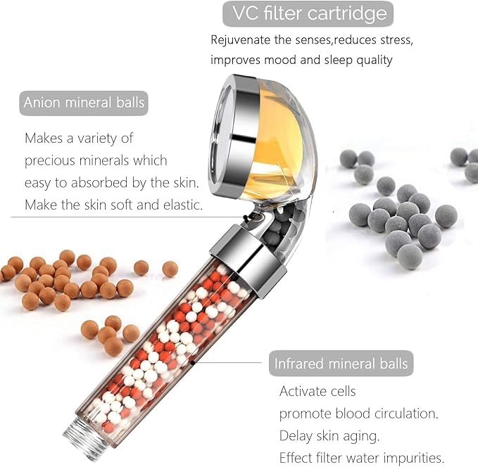 Vitamin C Shower Head with Handheld, Hard Water Softener, High Pressure Shower Head with Filter, Water Saving Spray Handheld Showerheads with 3 Balms, Base for Dry Skin & Hair