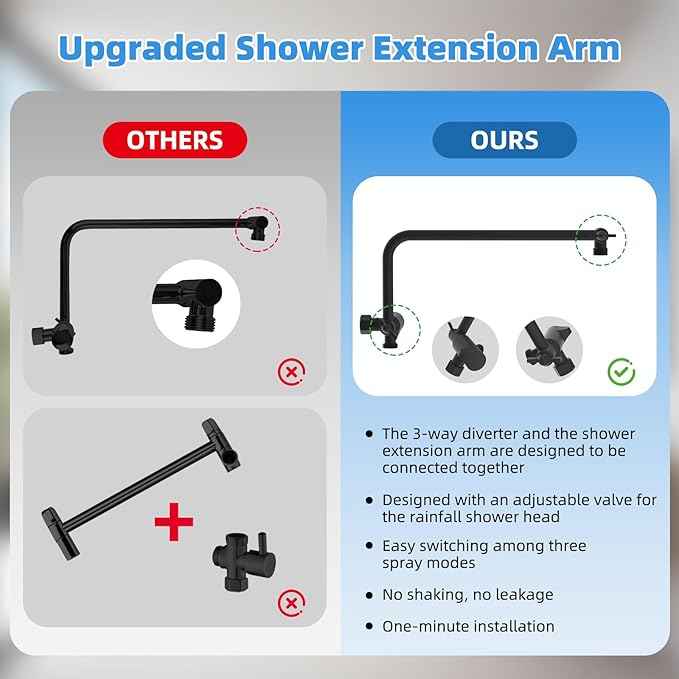 All Metal Shower Head, 8" High Pressure Rainfall/Handheld Shower Combo with 11" Extension Arm, 10-Spray Handheld Showerhead, 71" Long Hose, 3-Way Diverter Valve, Matte Black