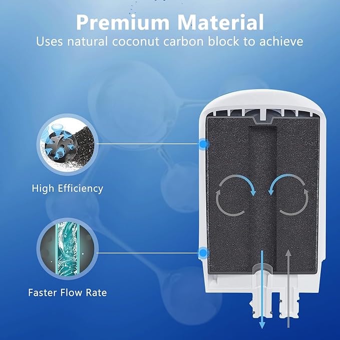 Faucets Filter Cartridge BPA Free, Replacement for Brita® Faucet Filter - white (3Pack)