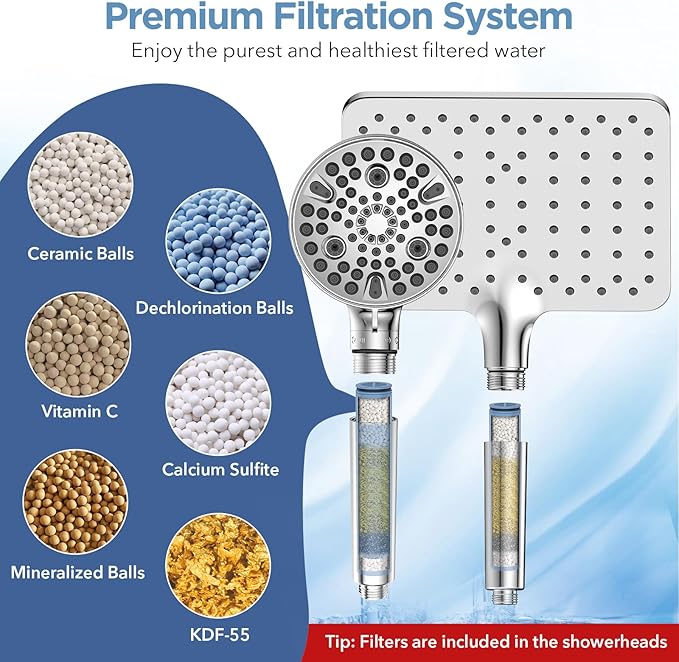 MakeFit Dual Filtered Rain Shower Head Combo, High Pressure Handheld Shower Head with Adjustable Bar - Rainfall Shower Head And Showerhead with Filter for Hard Water - Removes Chlorine