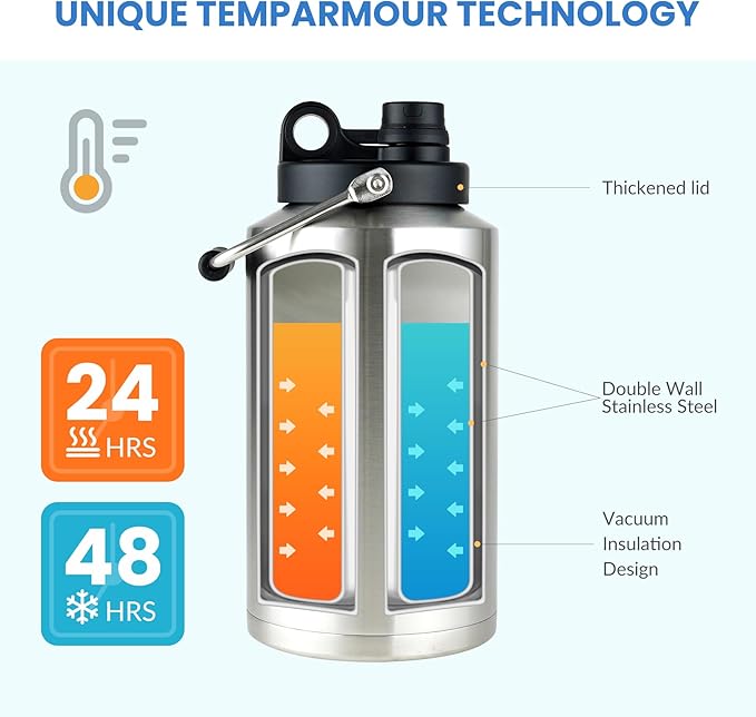 (Set of 2) 1 Gallon Water Bottle Insulated Stainless Steel Keeps Ice 48Hr, Large Water Gallon Jug Wide Mouth Leakproof Vacuum for Gym, Camping, & Construction