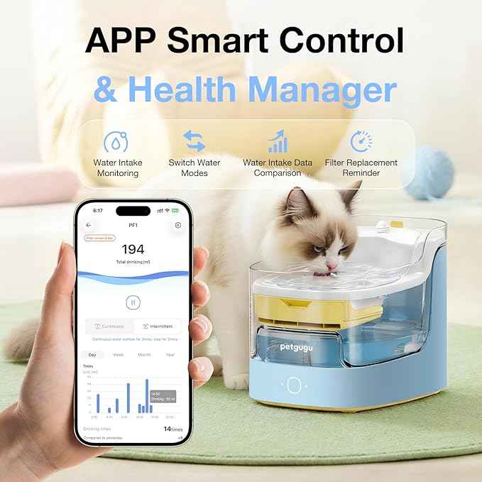 Cat Water Fountain for Drinking with 6 Filters,8 Layers Cat Fountain Filters,Ultra-Quiet Wireless Pump Pet Water Fountain Transparent Water Tank, Cats and Dogs Water Dispenser for 2.4G WiFi