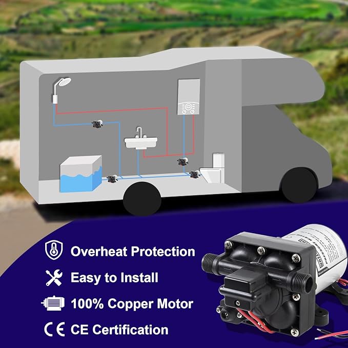 WASSERMANN RV Water Pump 12 Volt DC 3.0GPM 55PSI,Replacement For 4008-101-A65,Water Pump Self Priming Diaphragm Pump with Pressure Switch for RV Kitchen Bathroom Marine Yacht Garden