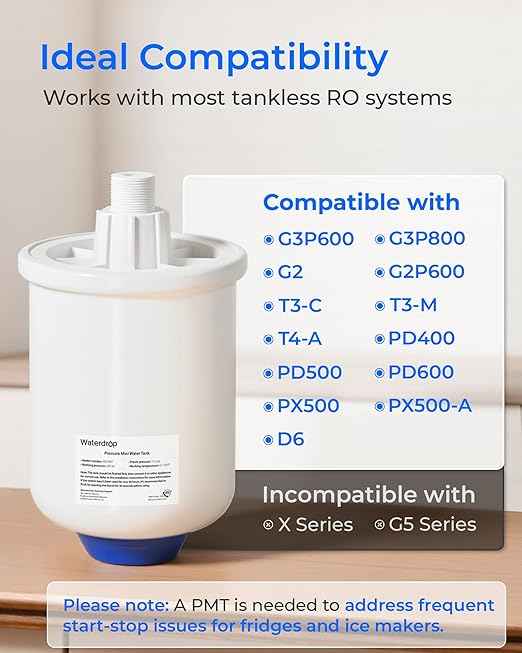 Waterdrop PMT Small Water Pressure Tank, RO Pressure Tank for All Tankless Reverse Osmosis System, Mini Reverse Osmosis Storage Tank Fits All 1/4" Water Tubing, Small Water Tank for G3, G2, D6, PD600