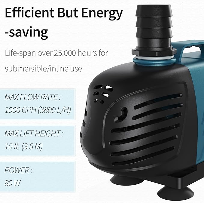 Uniclife Aquarium 1000 GPH Submersible and Inline Water Pump 80W 10ft High Lift AC 120 V Quiet Return Pump with 10 ft. Power Cord for Large Fish Tanks Pond Waterfalls Fountains Sumps and Gardens - AquaVibe