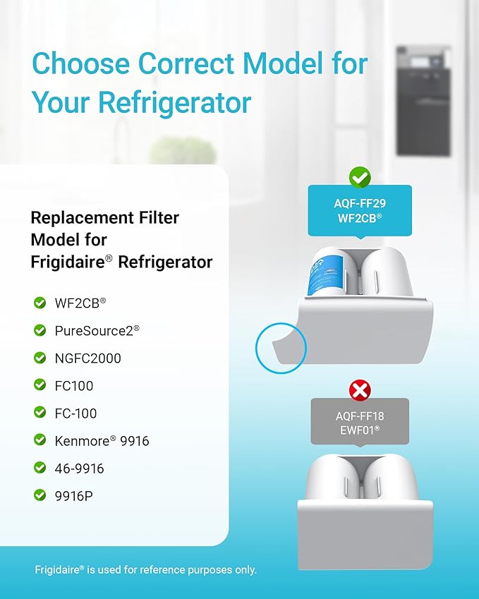 AQUA CREST Replacement for Frigidaire® & Electrolux® WF2CB®, PureSource2®, FC100, NGFC 2000, 9916, 469916, 469911, EWF2CBPA® Refrigerator Water Filter, 1 Filter