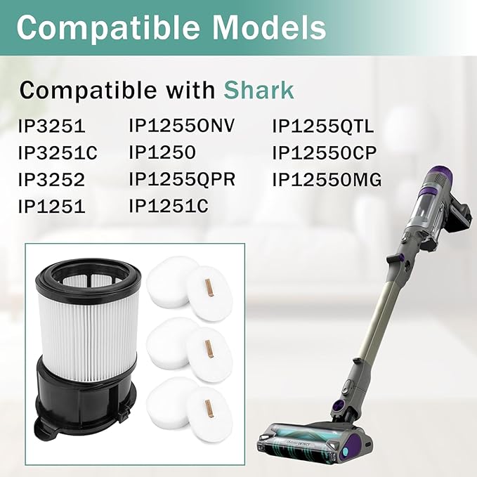 HEPA Filter Replacement for Shark IP3251 IP3251C IP3252 IP1251 IP1250 IP1251C IP1255QCP IP1255QNV IP1255QPR IP1255QTL IP1255QMG Vacuum Cleaner, 1 Filter 3 Filter Cotton - AquaVibe