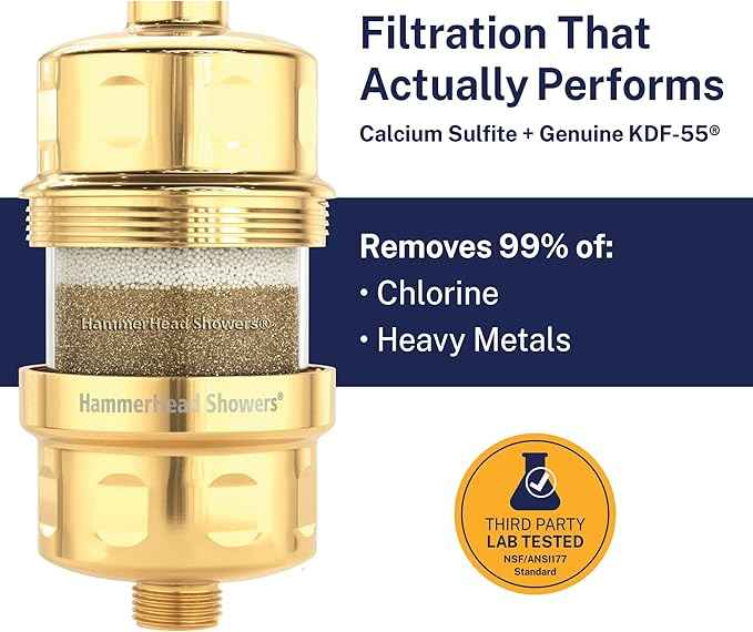 HammerHead Showers® Solid Metal Shower Head Filter – KDF 55 Shower Filter, High Pressure Universal Shower Filters to Remove Toxic Chemicals – Removes Chlorine and Heavy Metals – Polished Brass