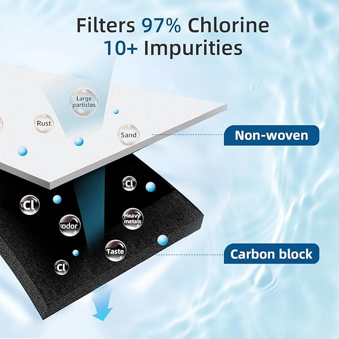 WF3CB Water Filter Replacement, Compatible with Frigidaire WF3CB, Pure Source 3, 706465, 242069601, 242086201, WF425 (3 Pack)