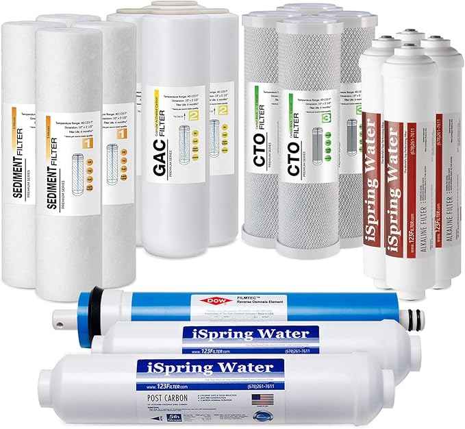 iSpring F19K100US Standard 6-Stage Reverse Osmosis RO Systems 2-Year Replacement Cartridge Pack Set, with Alkaline Mineralization, pH+, 10" X 2.5", Made in USA