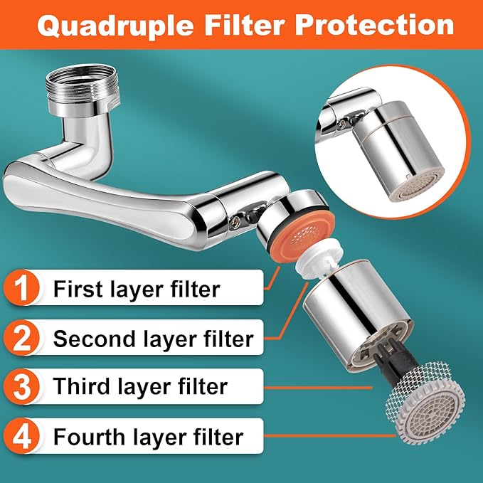 Spurtar 1440° Sink Faucet Aerator Extension Swivel Faucet Extender for Toddlers, 2 Sprayer Modes Rotatable Bathroom Kitchen Head Replacement Tap Attachment with Filter for G 1/2", 55/64",15/16"