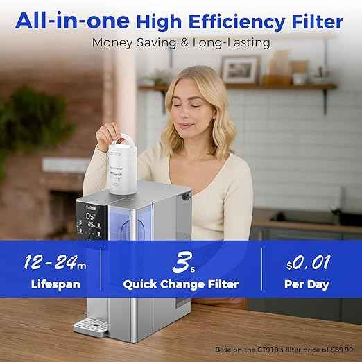 CT910G Countertop Reverse Osmosis Water Filter System, 7-Stage RO Water Filtration System, 528 Gallons Water Purifier, 3:1 Pure to Drain, NSF 372,42,58, Reduce TDS PFAS, No Installation