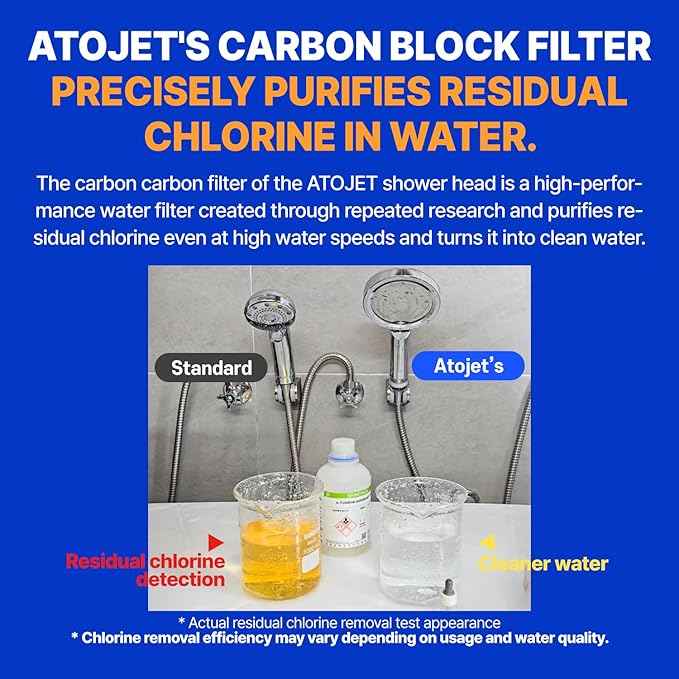 Premium Filter Showerhead Designed With Korea's Luxury Beauty Philosophy - Carbon Composite Filter | Single 1 month Set (Hose, Mount, Teflon Tape, Wrench) (JNE300W-SET-SNG)