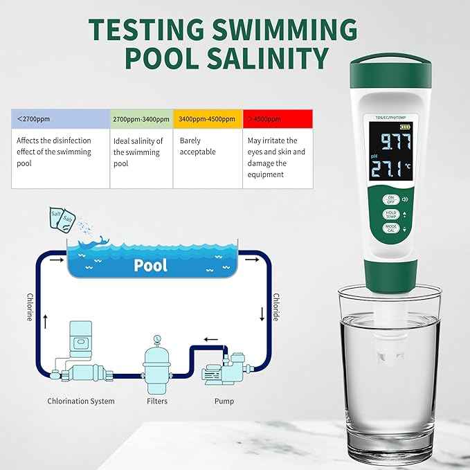 5-in-1 Digital PH Meter, with Voice Function, PH/TDS/EC/Temp/Salt Pool Salt Tester, Waterproof & Rechargeable Pen Meter for Swimming Pools, Fish Tank, Aquariums & Hydroponics