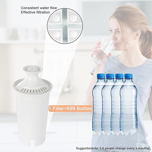 Glass Water Filter Pitcher,2.25 Gallon Water Filter Dispenser with Filter,BPA-Free,Reduces Chlorine and More,Softens the Water,Large Clearly Filtered Water Pitcher for Home,Office and Kitchen