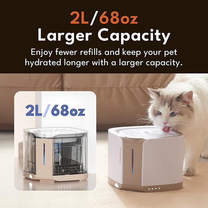 PetSnowy Snow+ Cat Water Fountain with Safe-Sip Pump, 68oz Automatic Cat Fountain for Cats Small Dogs with 3 Working Modes & Visualization Window Ultra Quiet Pet Water Fountain with Filter (Blue)