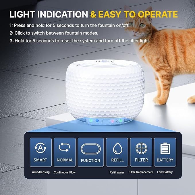 Cat Water Fountain, 62oz/1.8L Pet Water Fountain with Ultra Quiet Pump, Small Cat Fountain with Two Flow Modes, Includes 3 Filters (White, ABS)