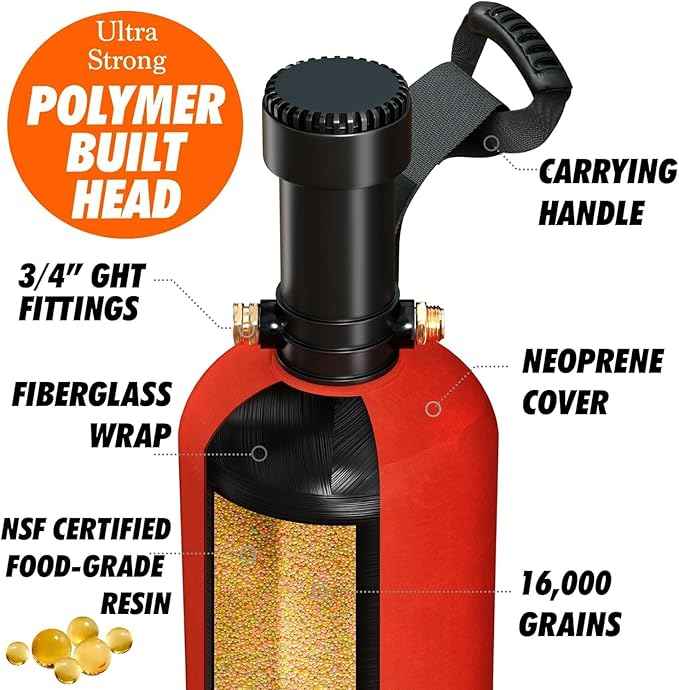 RV Water Softener Portable with Integrated 2 Stage Water Filter System - 16,000 Grain, 3/4" GHT Fittings, Convenient Water Softener for RVs, Trailers, Boats, Mobile Car Washing, Pressure Washing