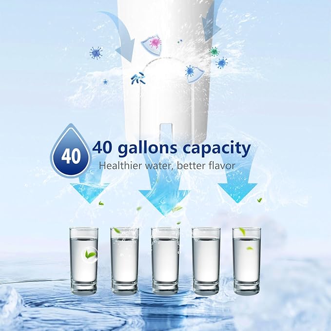 Replacement for Brita® Water Filter, Pitchers and Dispensers, Classic 35557, OB03, Mavea® 107007, Reduces Chlorine, Last Up to 2 Months (3 Pack)