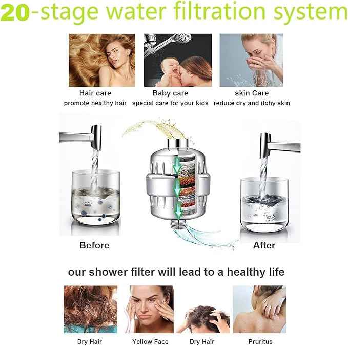 20 Stage Universal Shower Water Filter Cartridges for Hard Water, Reduces Chemicals & Chlorine, Restores pH Balance, 4 Pack