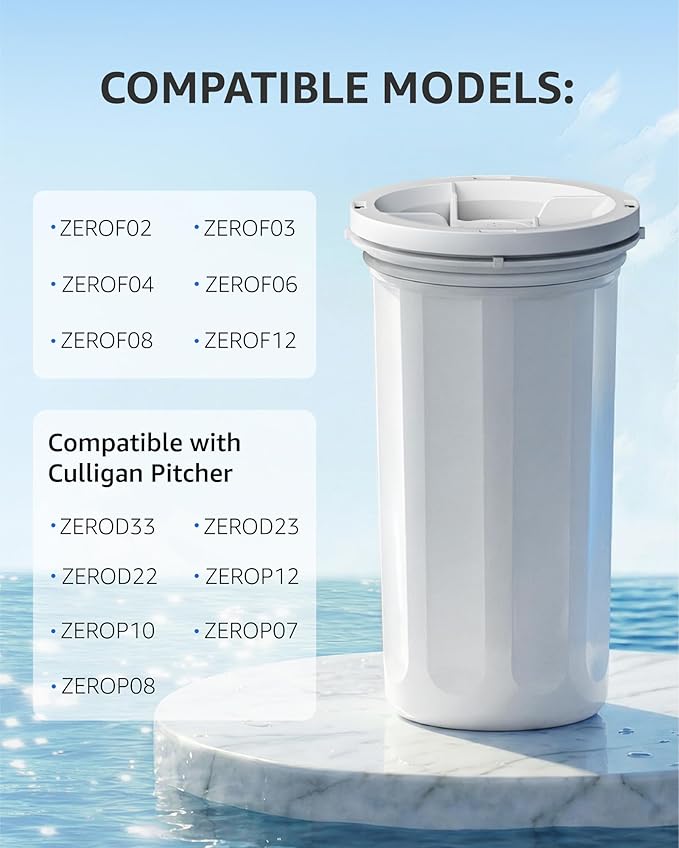 Upgraded Water Filter Replacement Fit for New Culligan Pitcher and Dispenser ZEROF01 Water Filter, 0 TDS, Reduce Lead, Mercury, Chlorine and Contaminants by DRINKCLEAR, 3 Pack
