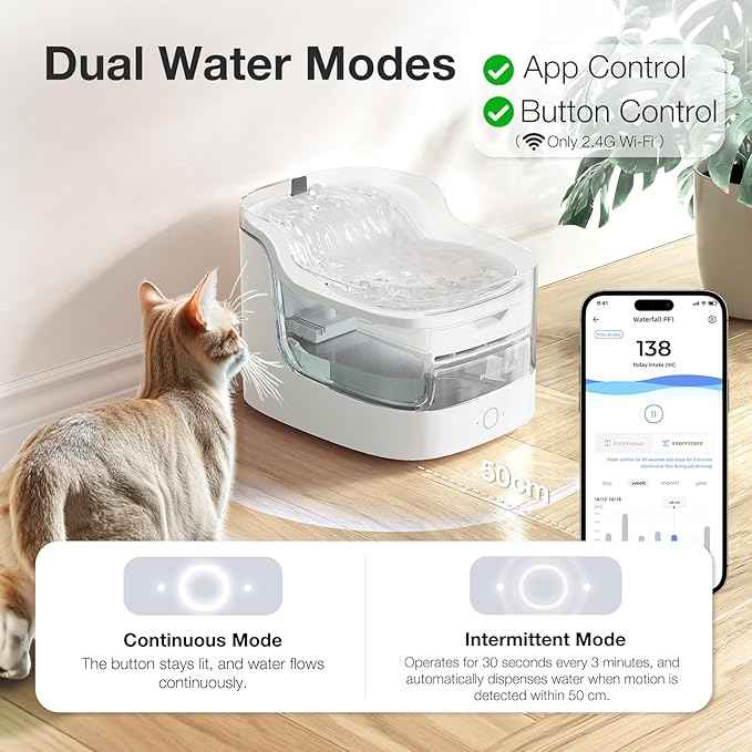 Cat Water Fountain 8-Layer cat Fountain Filter Ultra-Quiet Automatic Pet Water Dispenser for Cats and Dogs 2.4G WiFi(PF1L)