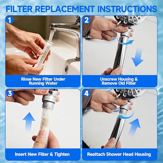 Shower Filter, Magic Eden Replacement Shower Filter for Hard Water Remove Chlorine and Harmful Substances Only Fits Magic Eden SSK790CP Shower Head (Filter, 4, Pack)