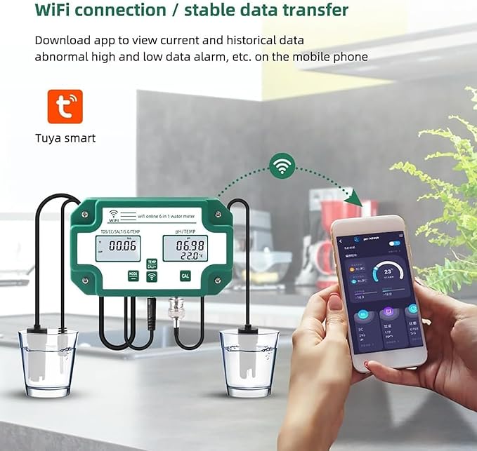 6 in 1Water Quality Tester, Smart Water Quality Monitor, PH EC TDS(PPM) Salt S.G Temperature Test Meter with App Control, Multi Parameter Water Monitor, for Swimming Pools, Household Drinking Water