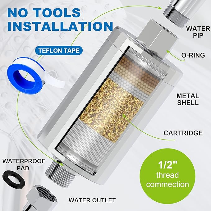 ALL METAL Shower Head Filter – KDF 55 Shower Filter Vitamin C E&A for Hard Water, High Pressure Universal Shower Water Filters to Remove Toxic Chemicals, Chlorine and Heavy Metals,Chrome