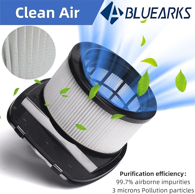 IZ361H Filter Patr,Replacement for Shark Rocket Pet Pro IZ162H, IZ361H, IZ362H, IZ363HT, IZ440H, IZ441H, IZ462H, Cordless Stick Upright Vacuum Cleaner, Compare to Part XHF161H & 617FJ140 - AquaVibe