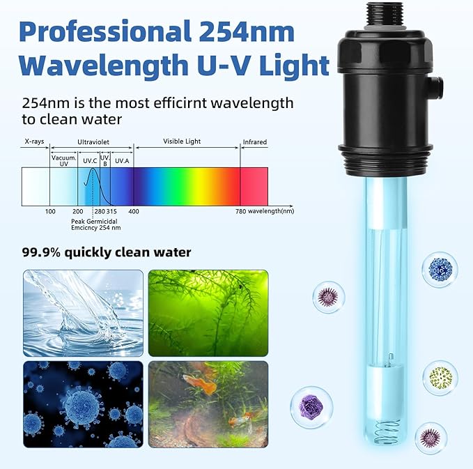 hygger Aquarium U-V Light with Timer, 360° Protective Shield Clean Light for Green Water Clean, Amphibian Aquarium Lamp Bulb for Freshwater Saltwater Fish Tank and Aquarium (7W, 30-70 Gallon)