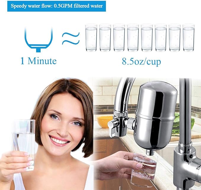 Faucet Water Filter Stainless-Steel Reduce Chlorine High Water Flow, Water Purifier with Ultra Adsorptive Material, Water Filters for Faucets-Fits Standard Faucets