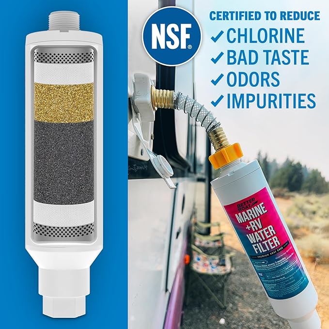 Better Boat Inline RV Water Filter, NSF Certified, Marine Grade, for Hose, Campers, and Garden, Includes Flexible Protector