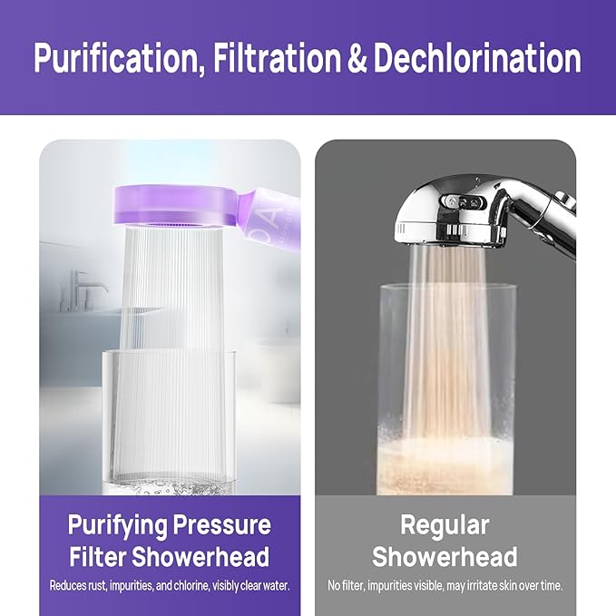 Filtered Shower Head with Handheld, High Pressure 3-in-1 Spray Mode Showerhead with Filters, Water Softener Shower Head for Hard Water, Remove Chlorine-Soothing Skin, Detachable (Lavender)