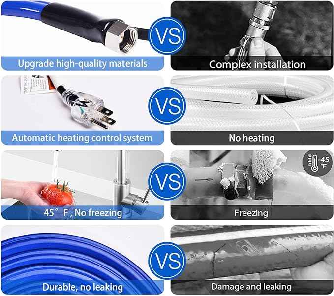 50FT Heated Water Hose for RV,Rv Heating Water Hose,-45 ℉ Antifreeze Heated Garden Water Pipe,Rv Accessories for Camper
