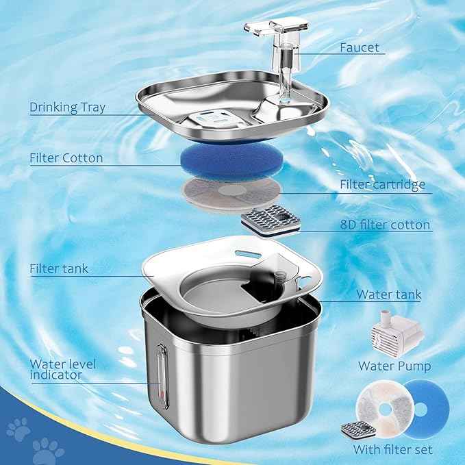 Cat Water Fountain - 2.2L/74oz - Automatic Pet Drinking Fountain for Cats Indoor with Ultra-Quiet Pump (Silver)