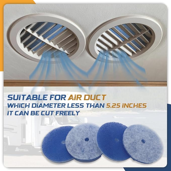 10 Pack RV Air Conditioner Filter 5.25” Round RV AC Filters Replacement with Central Hole MERV 8 Rated RV Vent Filters - AquaVibe