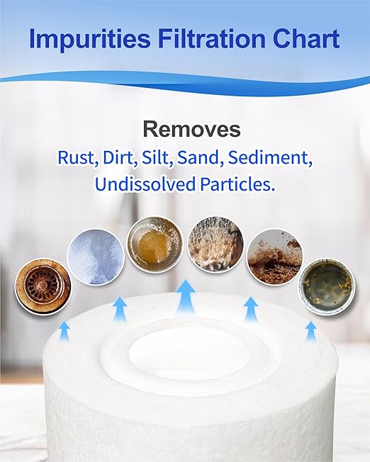 Under Sink Water Filtration System, NSF Certified 10 x 2.5 Inch PP Sediment Filter Cartridge, 5 Micron, Lead-Free, BPA-Free Heavy Duty with 1/2 Inch FNPT Inlet/Outlet