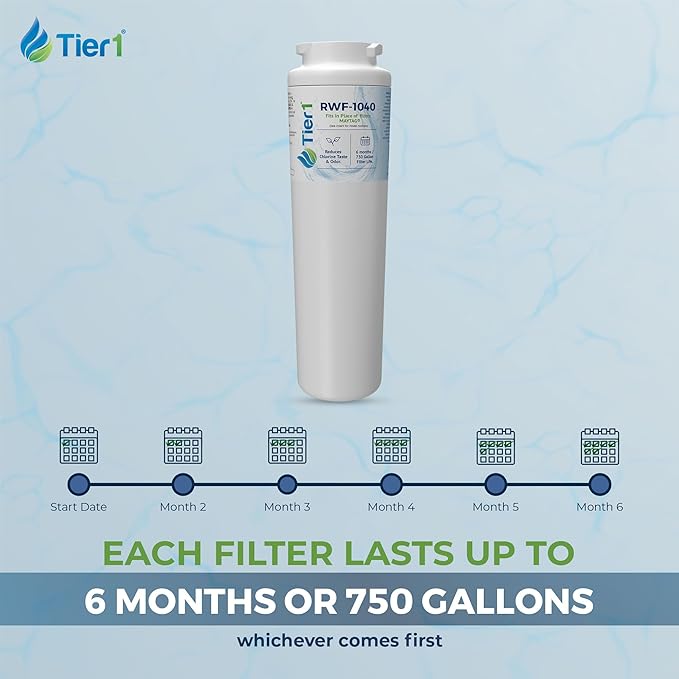 Tier1 RWF1040 UKF8001 Refrigerator Water Filter | Replacement for EDR4RXD1, 4396395, rwf0900a, fl-rf07 Fridge Filter - Up to 24 Months Supply | Easy Install | Odor Control | Great Tasting Water (4-pk)