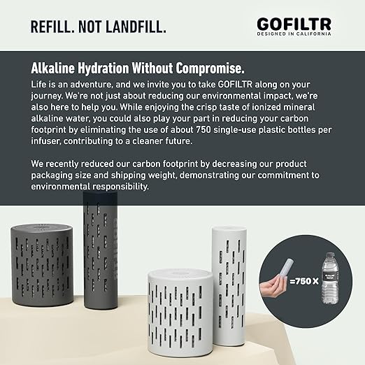 Magnesium Alkaline Water Infuser (2 Pack) 9.5 pH + Electrolytes for Any Water Bottle/Small Pitcher, 750 Refills / 3 Months, 2 Ionized Mineral Water Infusers