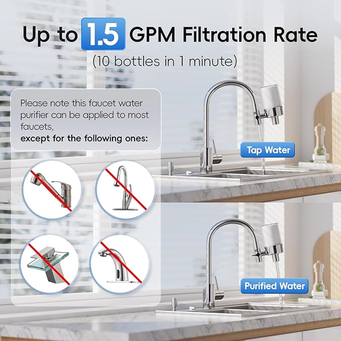 iSpring Faucet Water Filter DF2-CL for Kitchen, Bathroom, or RV Sink, 500 Gallons Long Life, Clear with Aerator