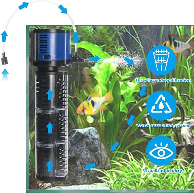 TARARIUM Fish Tank Filter Powerful 400GPH for 75-200 Gallon Large Aquarium Small Pond Fountain, Wave-Maker Submersible Water Pump Turtle Tank Filter for Saltwater & Freshwater System - AquaVibe