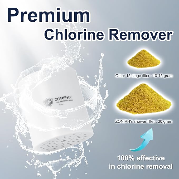 20-Stage Shower Head Filter Replacement Cartridge (No Housing) – Universal Shower Water Filter for Hard Water, Reduces Chlorine & Impurities for Softer Skin & Healthier Hair (Two Pack)