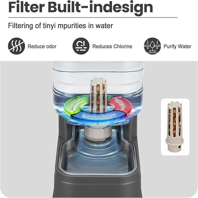 Automatic Dog Water Dispenser Gravity Stainless Steel Water Feeder Cat Waterer Feeder with Wide Mouth Bowl for Small Medium Dog Puppy Kitten (Filter &Ice Pack Included) 2.2Gallon Gray