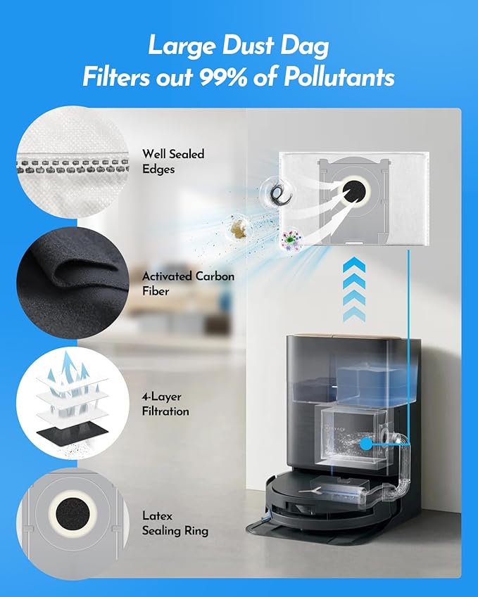 16 PCS Replacement Accessories kit Compatible with ECOVACS DEEBOT X9 Pro Omni Vacuum Cleaner Robot, 1 Main Brush, 4 Side Brushes, 4 HEPA Filters, 2 Mopping Rollers, 4 Dust Bags, 1 Cleaning Brush - AquaVibe