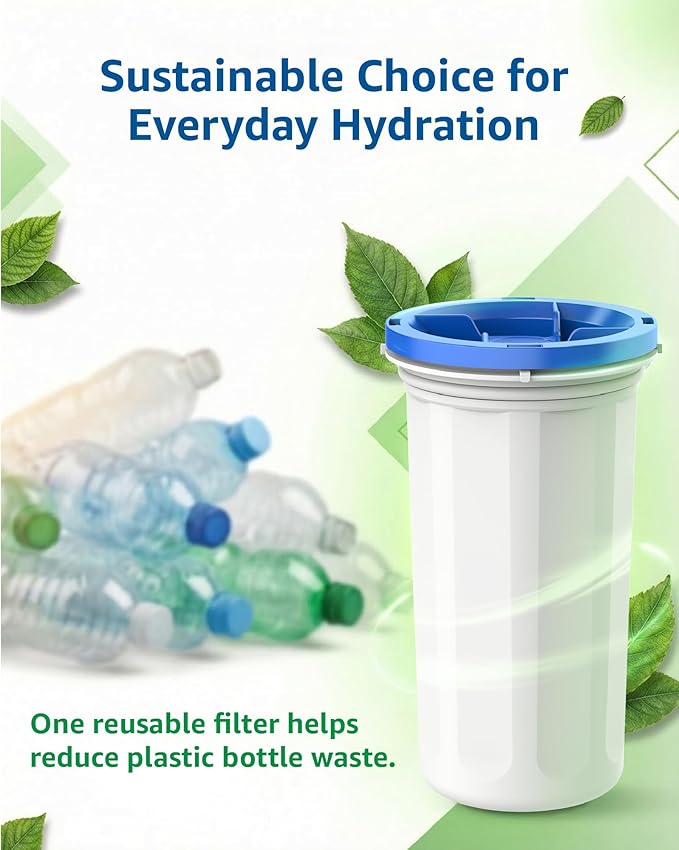 Compatible with New Culligan Pitcher & Dispenser Water Filter Cartridge 4 Count, 5-Stage Advanced Filtration, Reduces Lead, Total PFAS, Mercury, Fluoride & Chlorine by GAMOTH